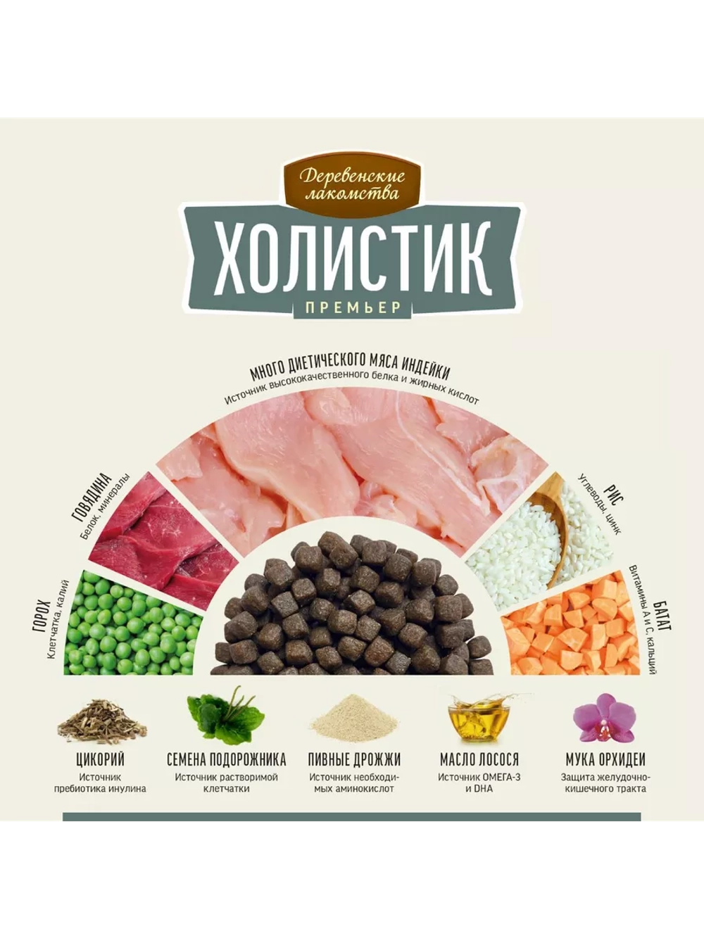 Корм для собак "Холистик Премьер" Индейка с рисом 2кг