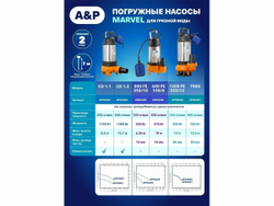 Насос погружной фекальный MARVEL 7000 A&P 750 Вт, 24000 л/ч, 15,6 м (AP02A01)