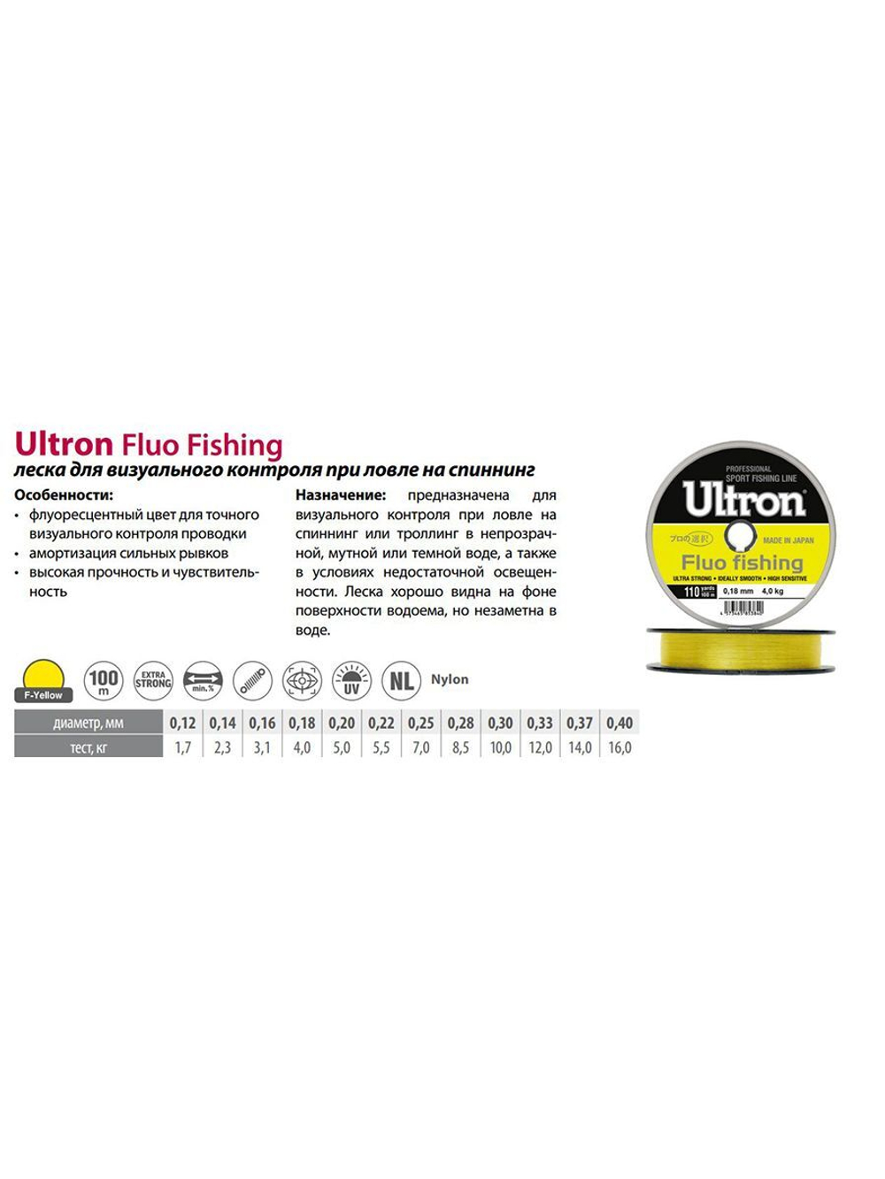Монофильная леска рыболовная Fluo Fishing 0,33 мм, 12,0 кг