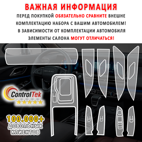 BAIC U5 PLUS (2023) - комплект защитных пленок 4 в 1. Пленка защитная ControlTek HYBRID со слоем TOP COAT. Толщина: 6 mil. (175 мкм.)