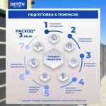 DETON SPECIAL  Аэрозольная Грунтовка Эпоксидная Серая 520мл