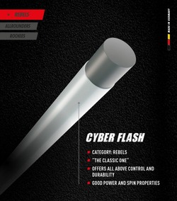 Теннисные струны Topspin Cyber Flash (12m) - Серебро