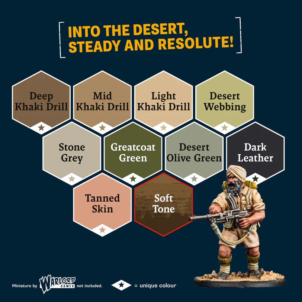 Historical Paint Set: WWII British 8th Army