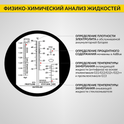 Автомобильный рефрактометр для антифриза, стеклоомывающей жидкости, электролита и мочевины iCartool IC-803