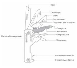 Нож-брелок Nextool (Xiaomi) Mini Knife хаки (NE20100) 2