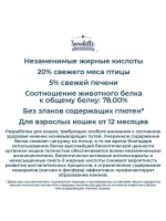 Sanabelle Urinary (Санабель Уринари) корм сухой для кошек Sanabelle Urinary 8 кг.