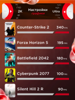 Игровой компьютер FIRESTRIKE PRO Ryzen 7 9800X3D / RTX4080 SUPER 16ГБ / 32ГБ DDR5 / SSD 2ТБ