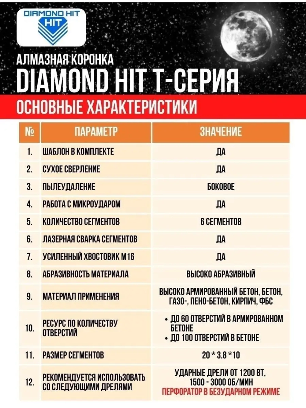 Коронка алмазная по бетону 68 мм DIAMOND боковое пылеуд.