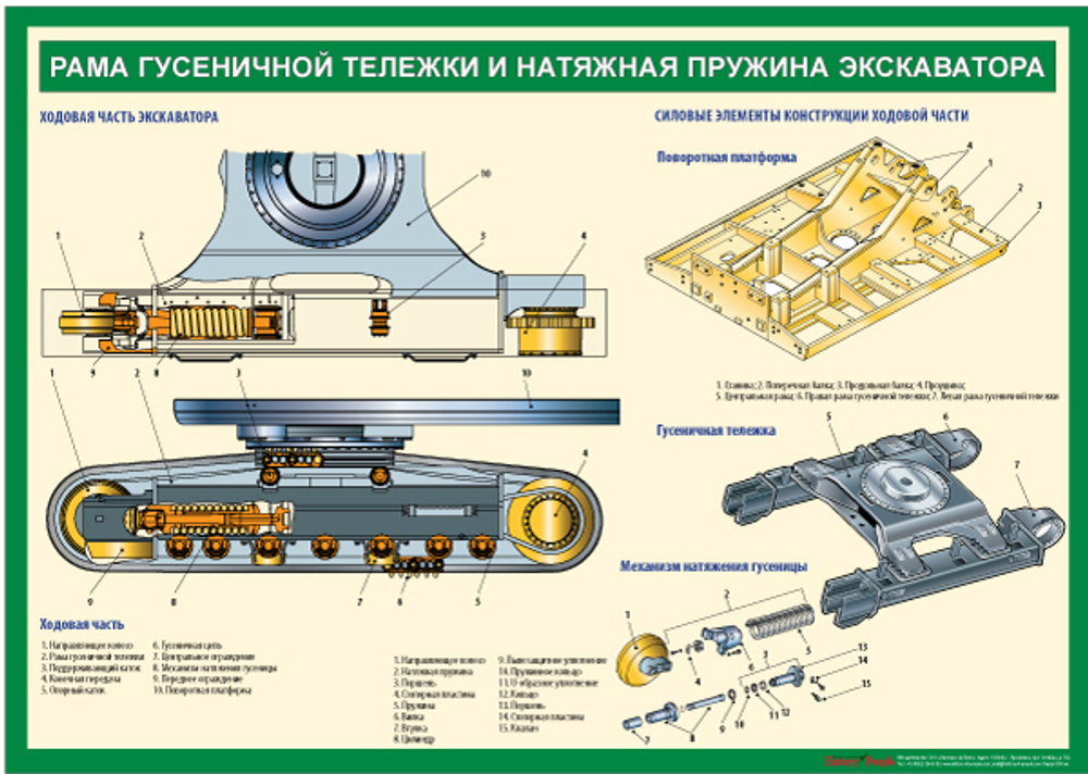 Комплект плакатов "Устройство экскаватора"