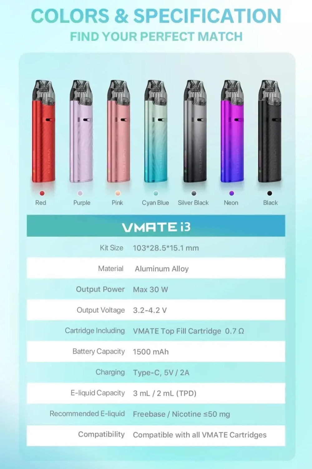 Voopoo VMATE i3 Pod 1500mAh Kit
