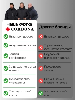 Куртка зимняя теплая короткая
