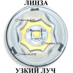 Фара светодиодная NANOLED 80W Combo (Комбинированный луч)