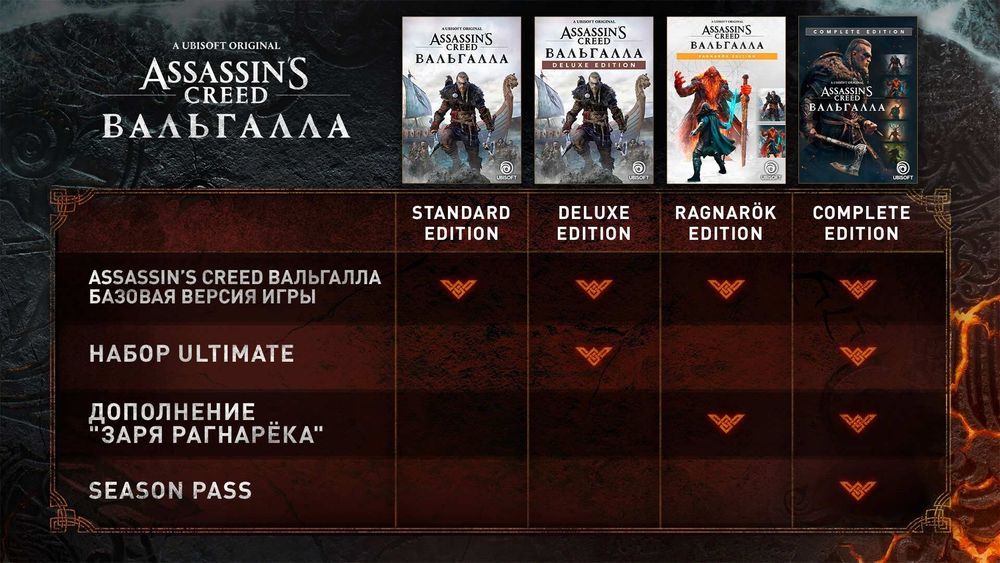 Assassin's Creed Вальгалла (Valhalla) - Complete Edition (all DLC+ Dawn of Ragnarök) PS4 | PS5