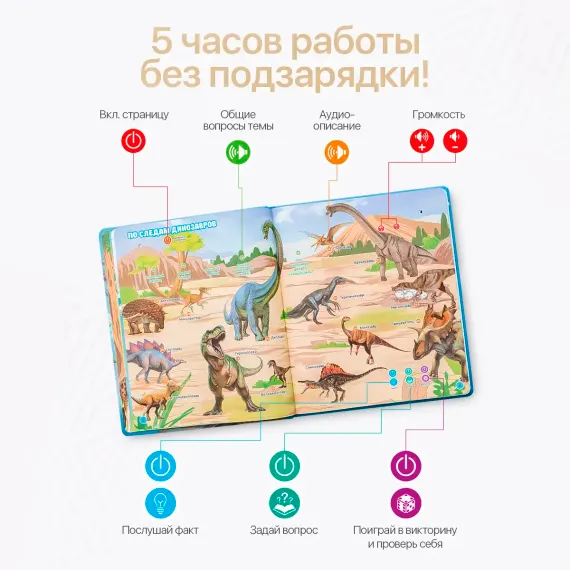 Говорящая интерактивная энциклопедия - фото: 3