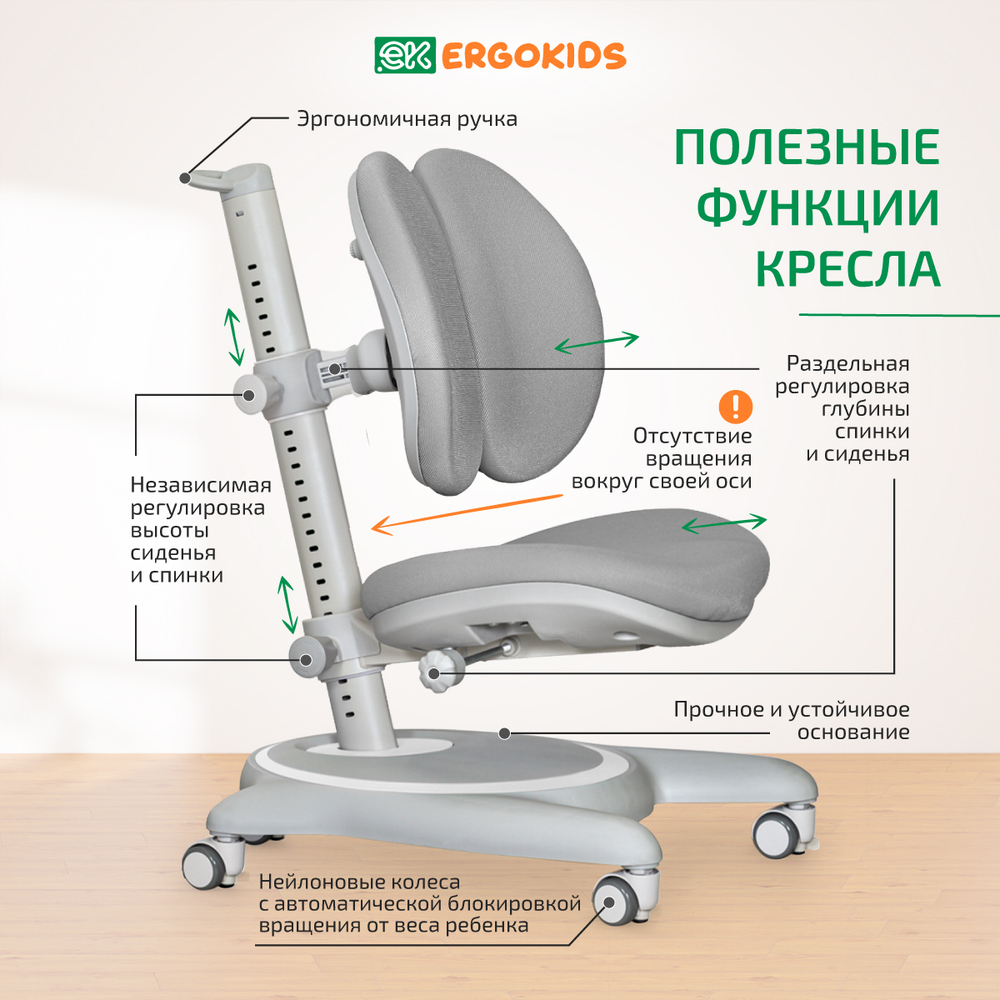 Стул для школьника Ergokids Ortoback Duo