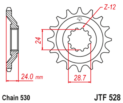 JTF528