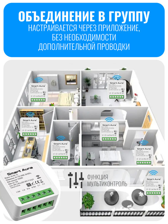 Умное двухканальное Wi-Fi реле Smart Aura