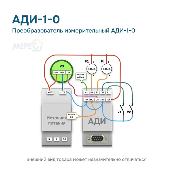 Преобразователь измерительный АДИ-1-0