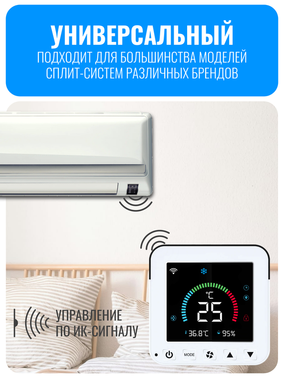 Умный Wi-Fi контроллер для кондиционера Smart Aura универсальный