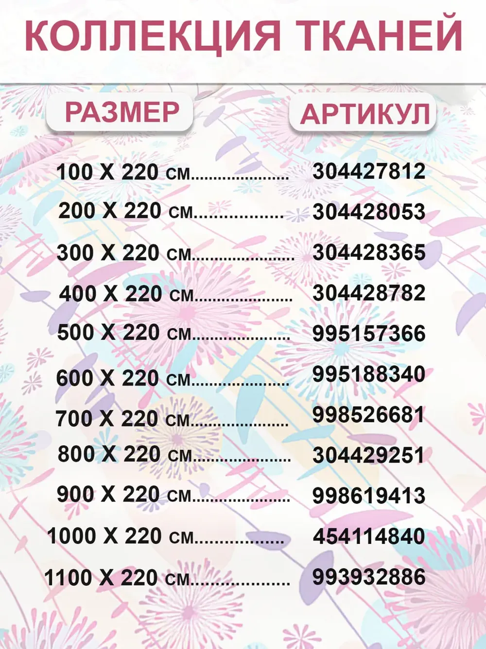 Отрез 1000х220 см ткань для рукоделия "Джаз" Сказка перкаль
