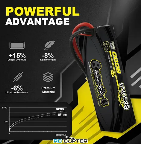 АКБ Gens Ace Bashing Pro 8000mAh 11.1V 3S 100C Lipo Battery