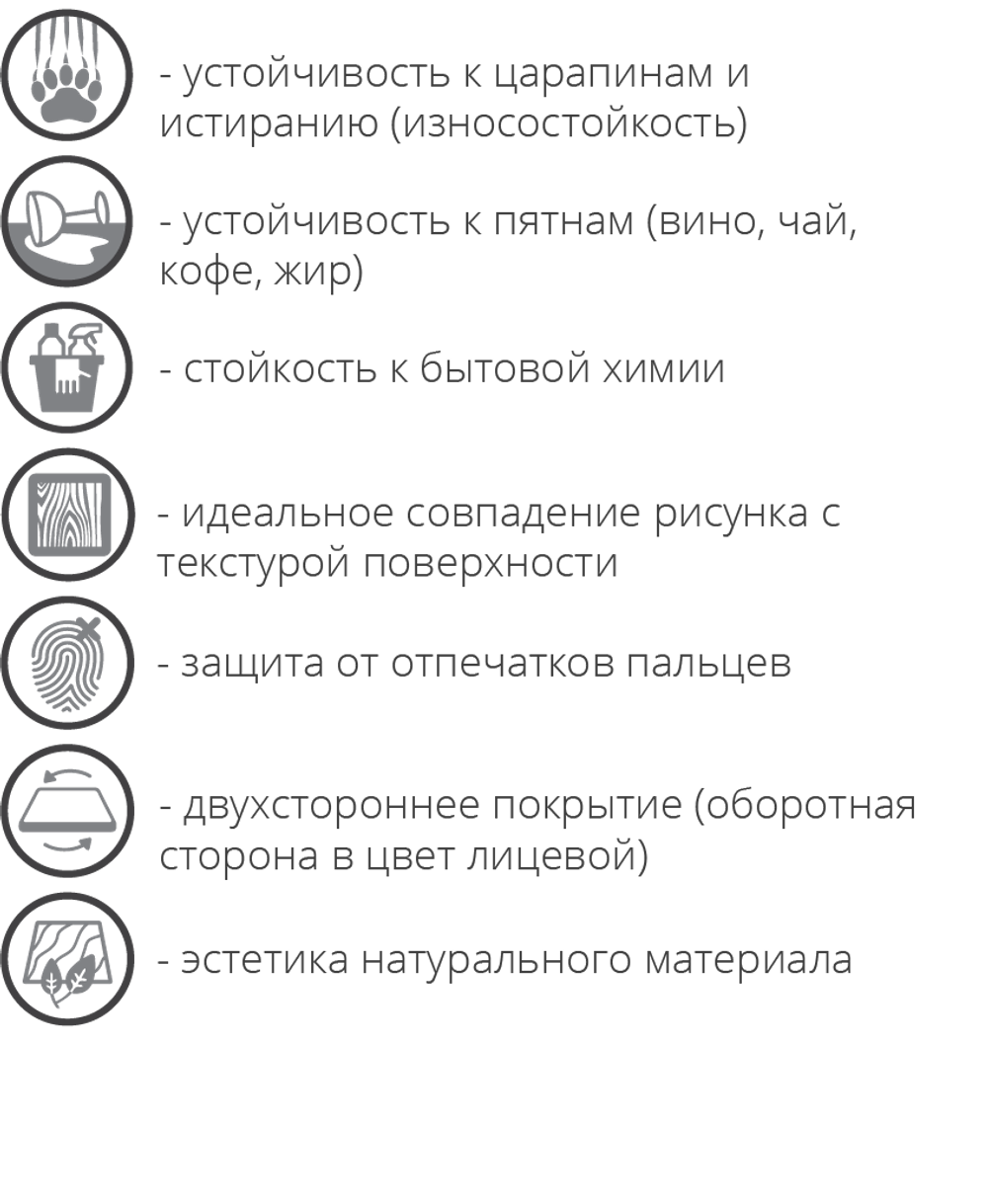 Базальт ETL 01