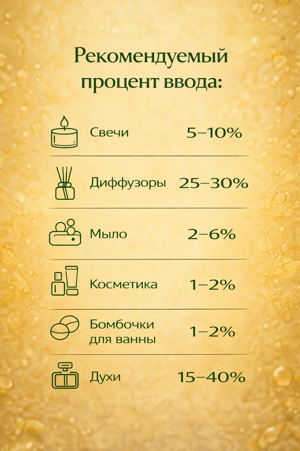 Ананас