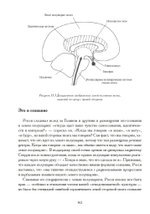 Возвращение к архетипу