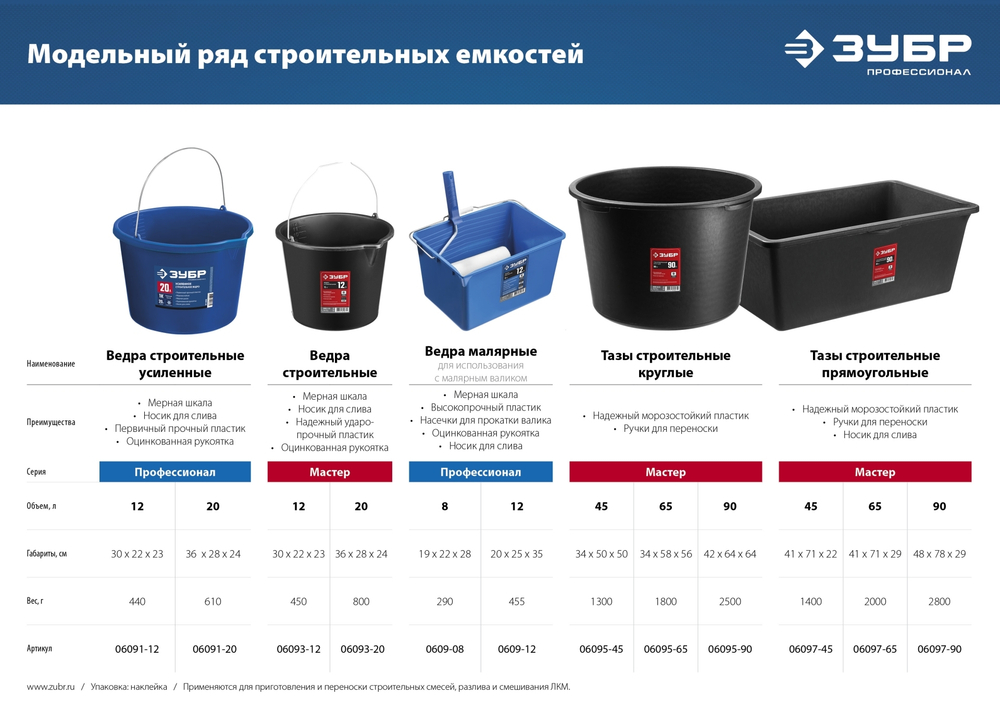 ЗУБР 12 л, первичный высокопрочный пластик, с носиком, усиленное строительное ведро, Профессионал (06091-12)