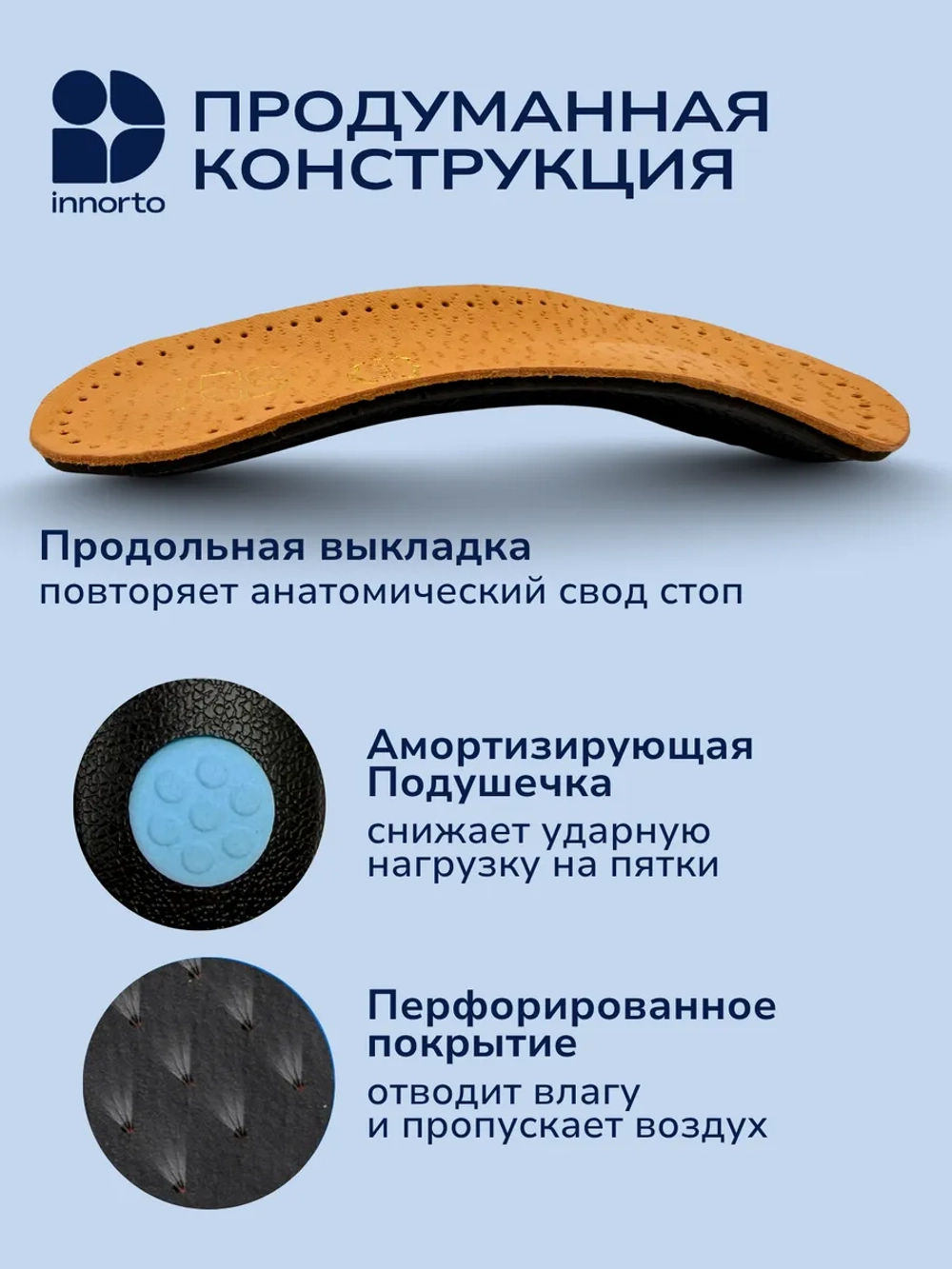 Подпяточники ортопедические при пяточной шпоре, пара