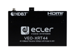 Передатчик Ecler VEO-XTT44