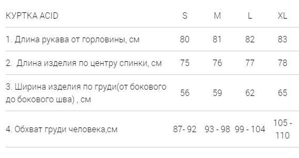 Бомбер Acid Меховой - фото 7