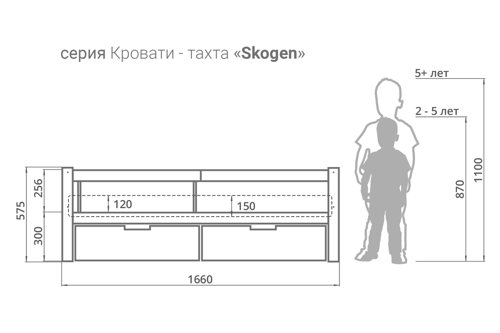 Детская кровать тахта Бельмарко Svogen мятный