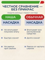 Насадка для умной швабры круглая 23,5 см из микрофибры