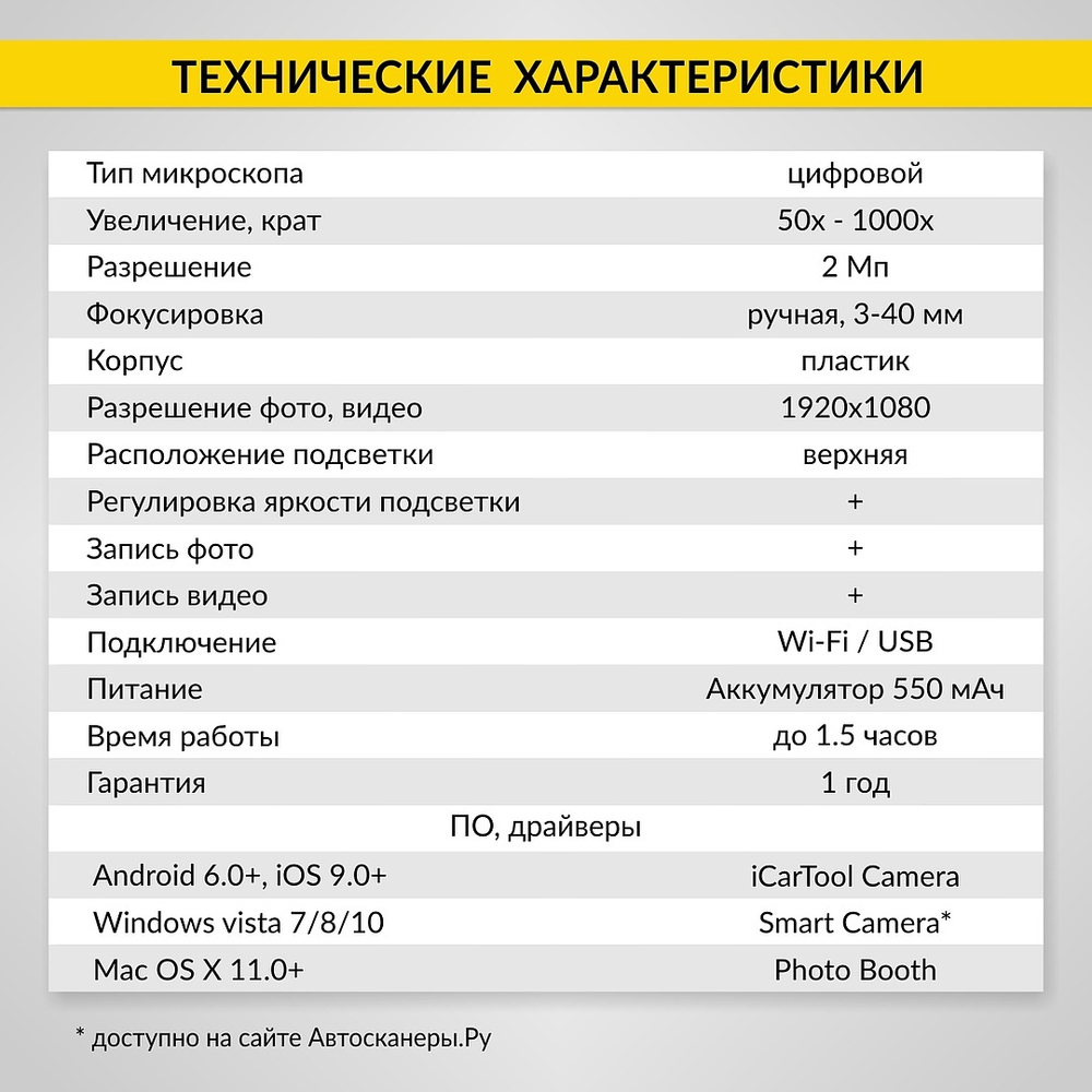 Микроскоп цифровой WIFI/USB, 2Мп, 1000X, 1920x1080 iCartool IC-V316