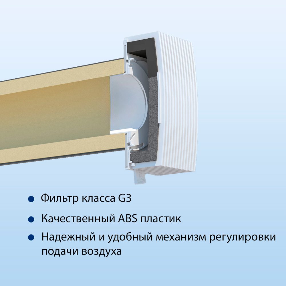 Оголовок NovaSTYLE (КИВ-125.02)