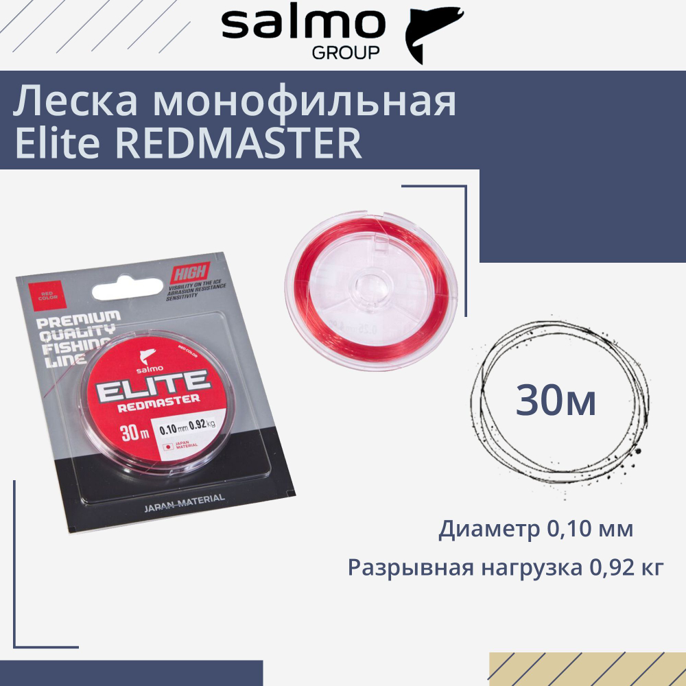 Леска монофильная зимняя Elite REDMASTER 030/010