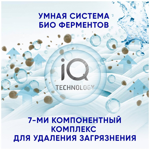 ПОРОШОК СТИРАЛЬНЫЙ BIMAX СМС 3,0КГ БЕЛ.ВЕРШ AUTOMAT (929-1)(975-1)2077