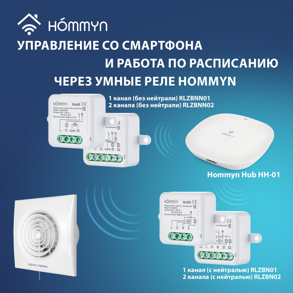 Вентилятор вытяжной Royal Thermo Sunrise RAFR 100 P с тяговым выключателем