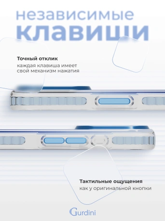 Чехол накладка iPhone 15 Pro Max 6.7" Gurdini Ocean Case (2) Transparent синий