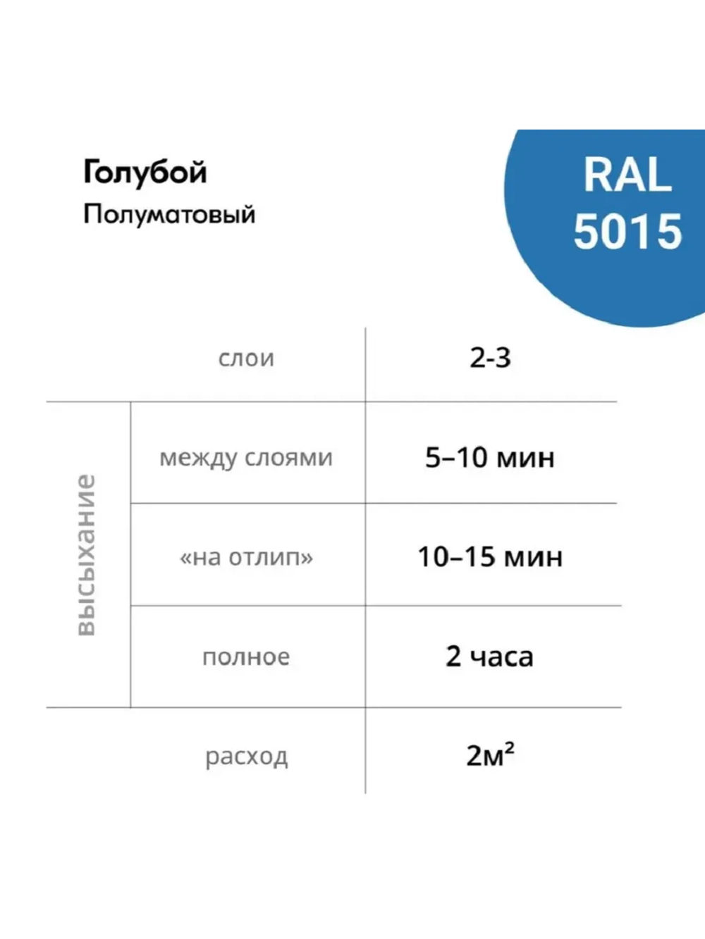 Эмаль универсальная акриловая satin голубая