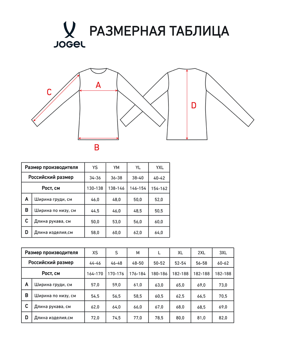 Куртка ветрозащитная Jogel DIVISION PerFormPROOF Rain Jacket, темно-зеленый N4