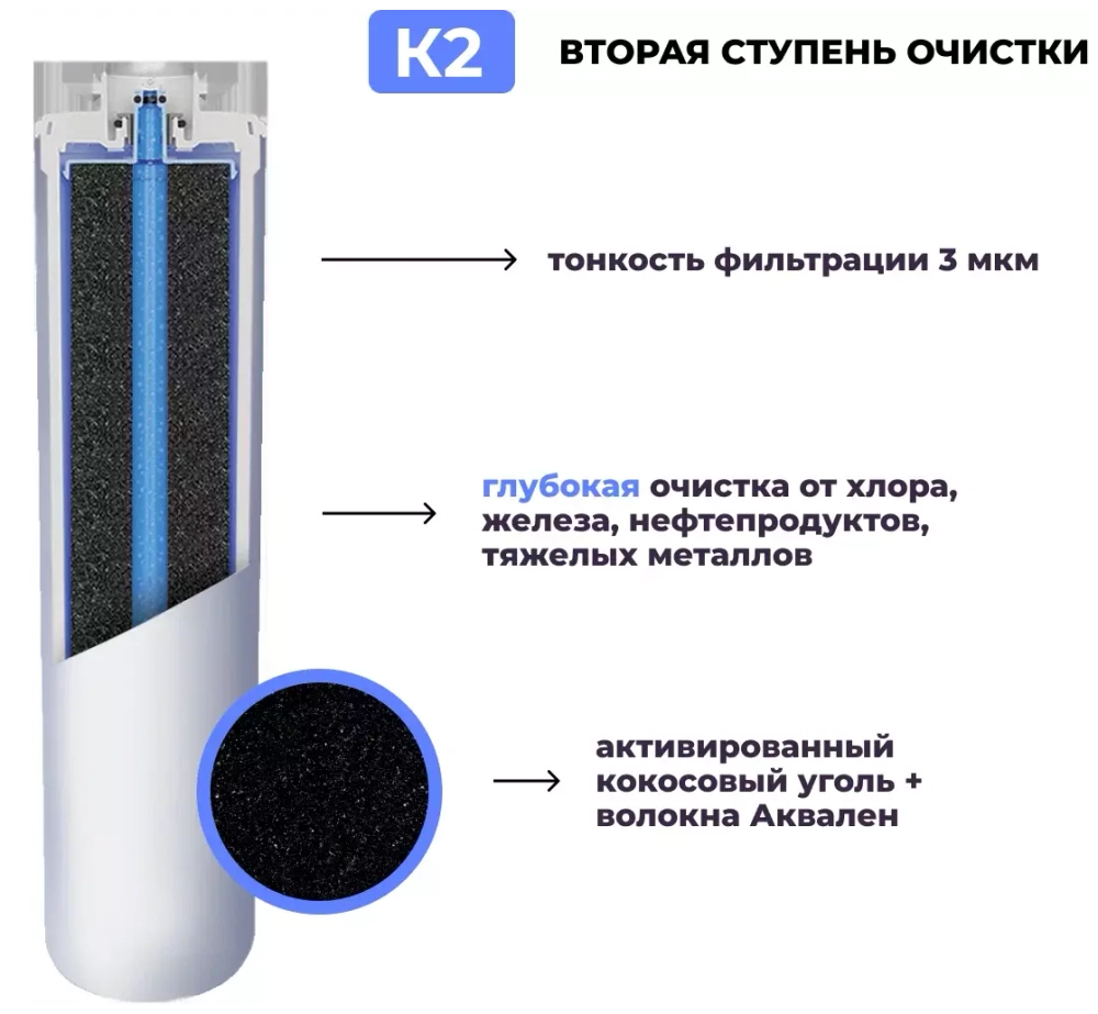 Система фильтрации воды Аквафор DWM-101S Морион