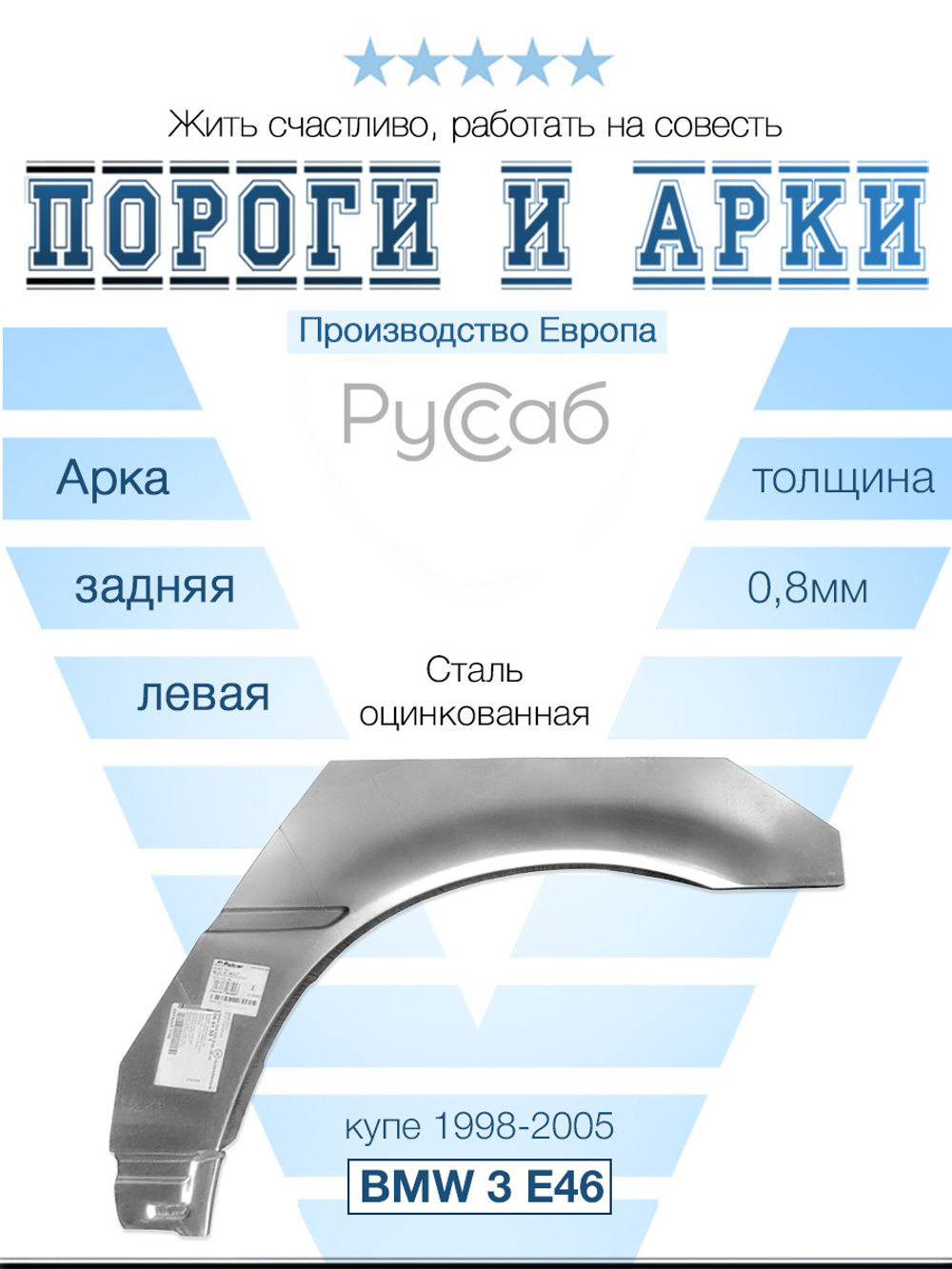 Арка левая BMW 3 E46 купе 1998-2005 (Klokkerholm)