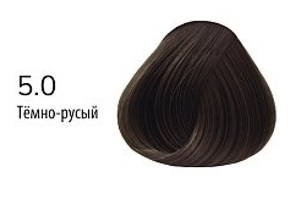 5.0 Краска Концепт Инфинити Лумиа 100мл
