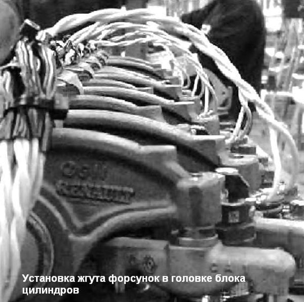 Снятие и установка блока ЭБУ и жгутов двигателя ЯМЗ-650 Снятие и установка блока ЭБУ и жгутов двигателя ЯМЗ-650