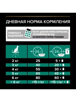 Корм для кошек Кролик 1,5кг