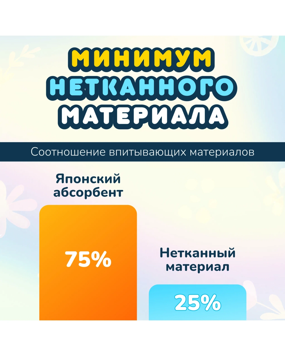 Трусики-подгузники MOMI L 70шт