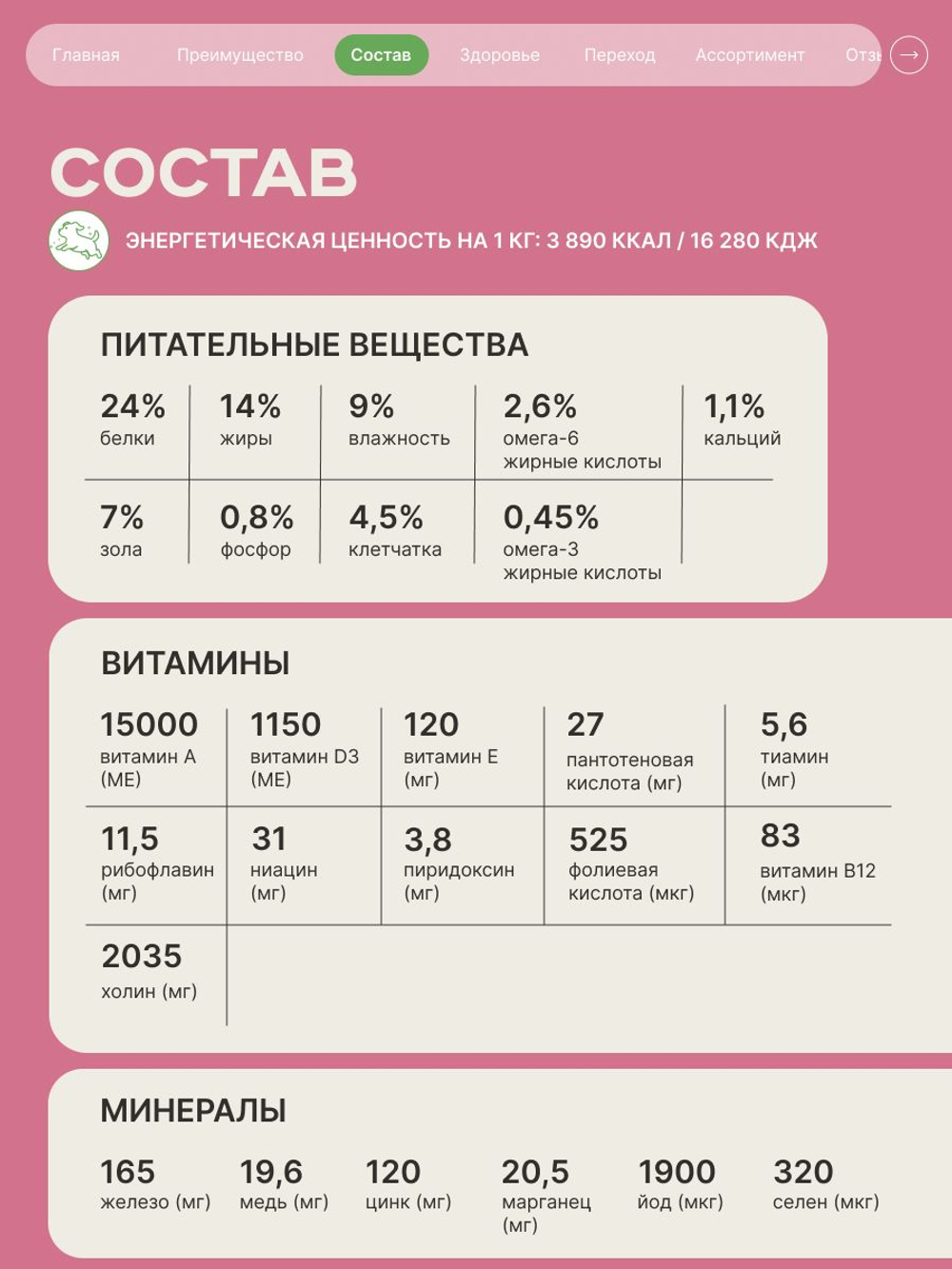 Корм сухой для взрослых собак породы Такса (стандартная), с ягненком, 2,5 кг, QUATTRO