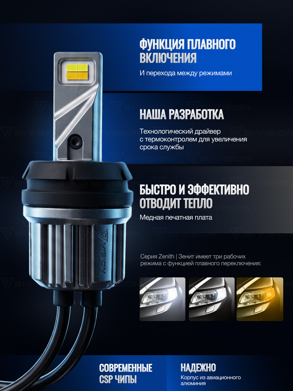 Bi-Vizion Зенит ДХО в поворотник (3в1) 12V